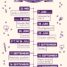 Save the (jubileum) dates!